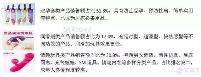 广告人干货库 万字长文——可能是最全最深度的杜蕾斯营销策略分析-广告人干货库