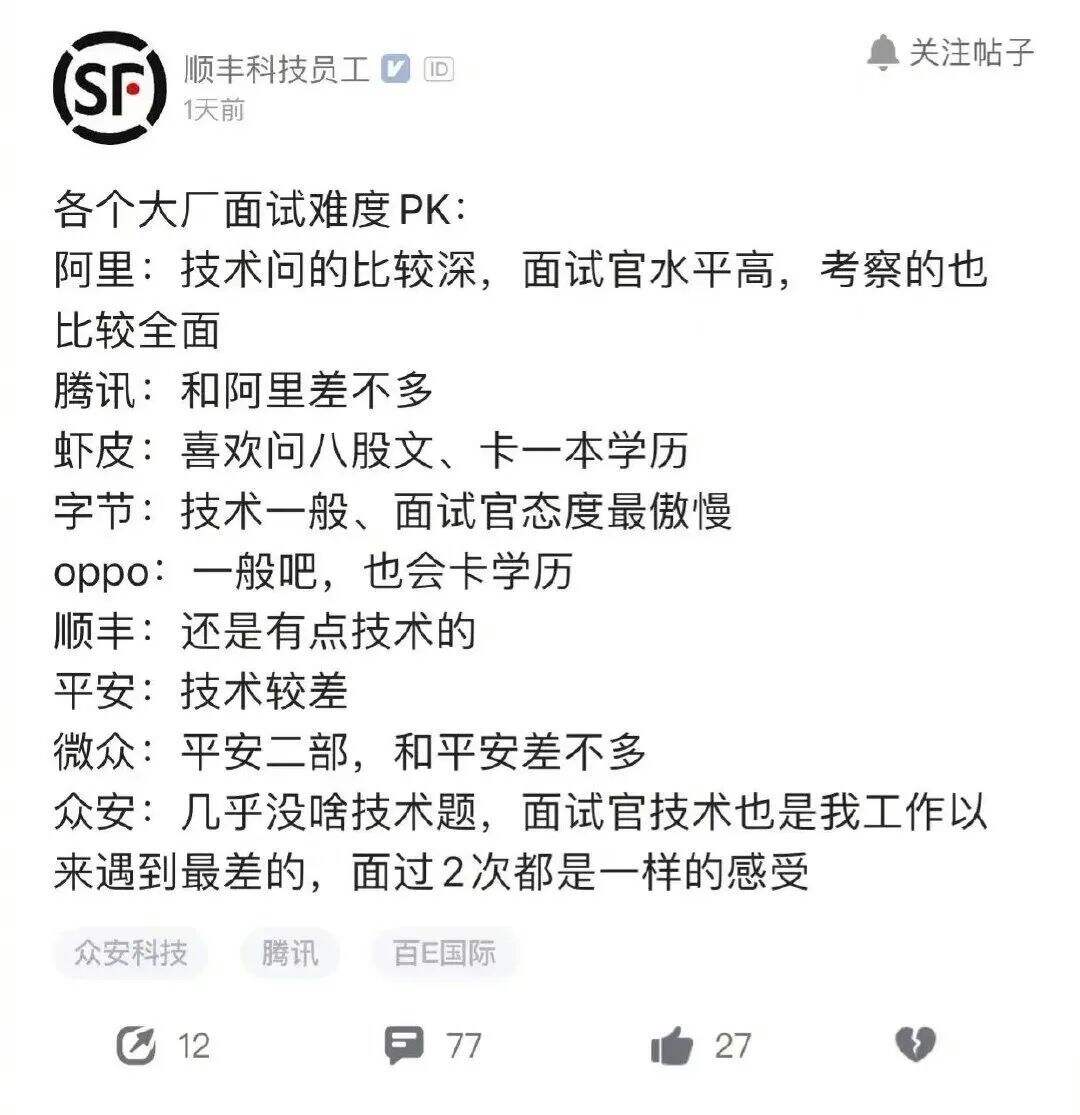 广告人干货库