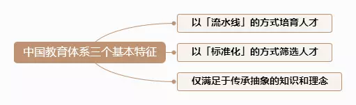广告人干货库 不懂构建知识体系,你迟早被信息洪水淹死-广告人干货库