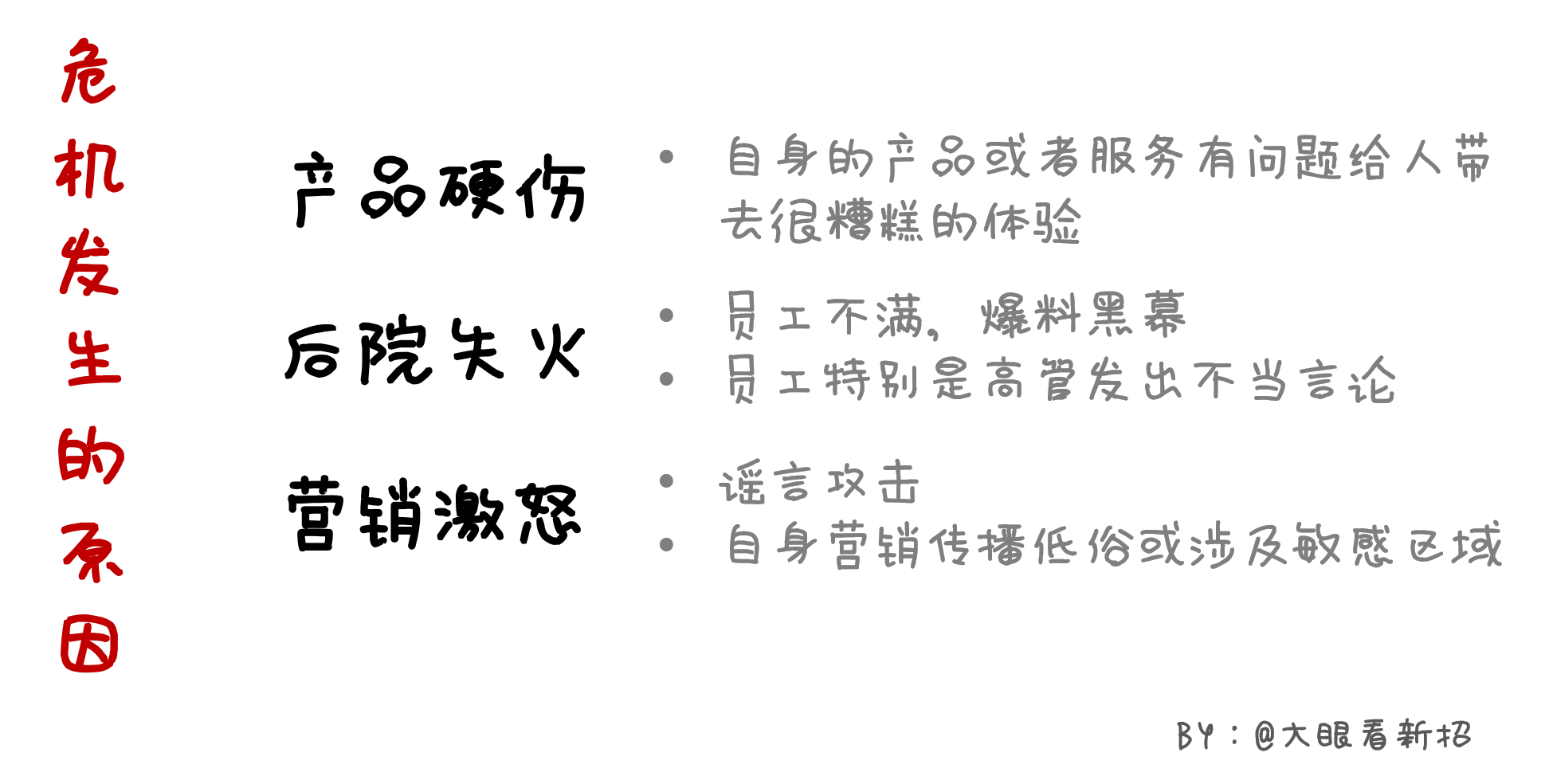广告人干货库 应对“负面危机”的作战指南-广告人干货库