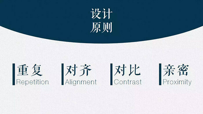 PPT装逼指南（附教程）-广告人干货库
