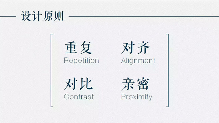 PPT装逼指南（附教程）-广告人干货库