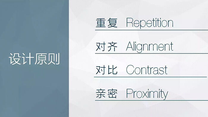 PPT装逼指南（附教程）-广告人干货库