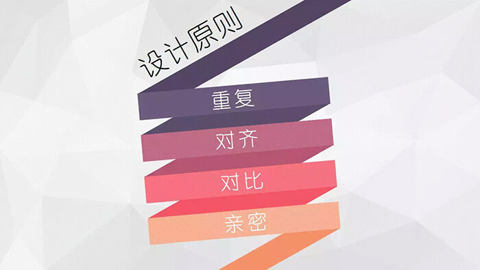 PPT装逼指南（附教程）-广告人干货库