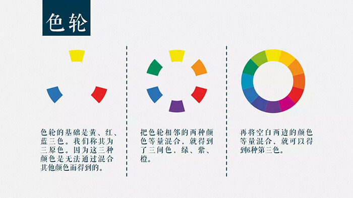 PPT装逼指南（附教程）-广告人干货库