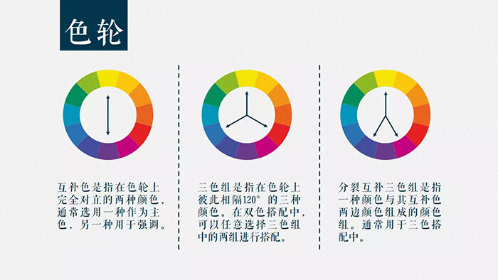PPT装逼指南（附教程）-广告人干货库