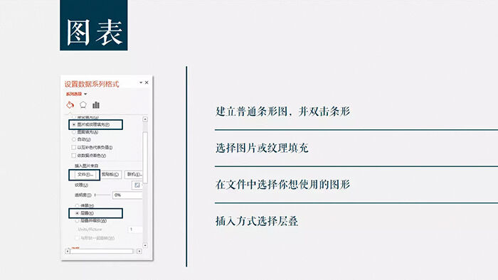 PPT装逼指南（附教程）-广告人干货库