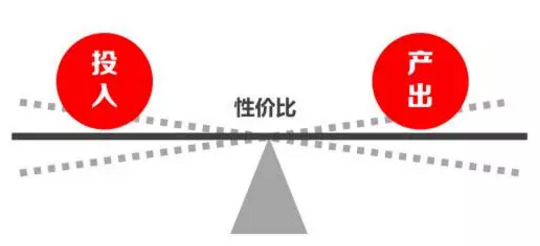 广告人干货库 低成本营销,怎么做才对?-广告人干货库