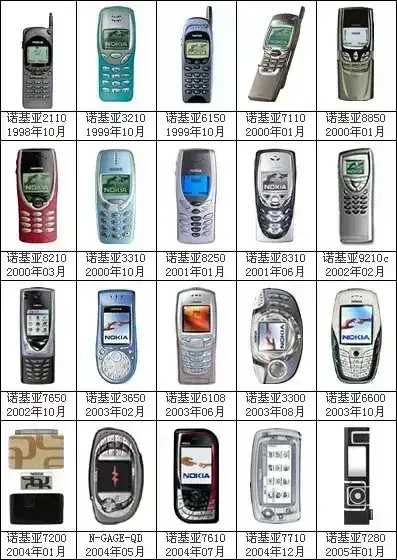 广告人干货库