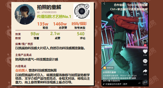 广告人干货库 如何提高营销KOL种草,我分析了1000+案例-广告人干货库