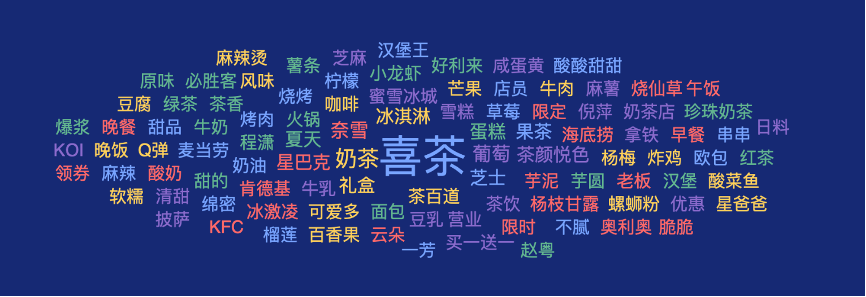 广告人干货库 4年74次联名营销,喜茶在“盲目联名”?-广告人干货库