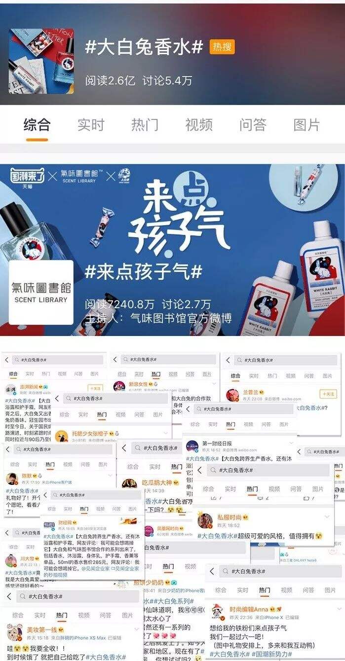 广告人干货库 气味图书馆×大白兔:快乐童年香氛,给生活来点孩子气-广告人干货库