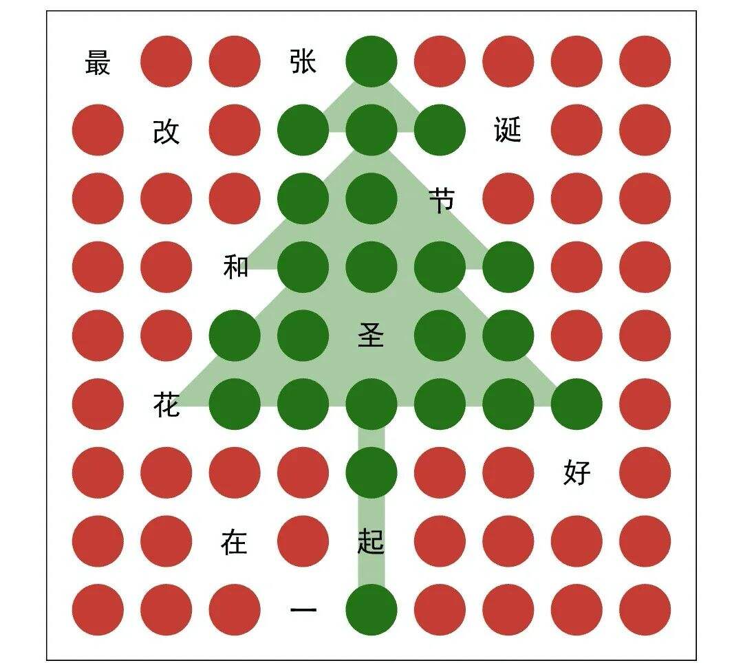 广告人干货库 五芳斋品牌内容营销史,看看它究竟是怎么火的?-广告人干货库