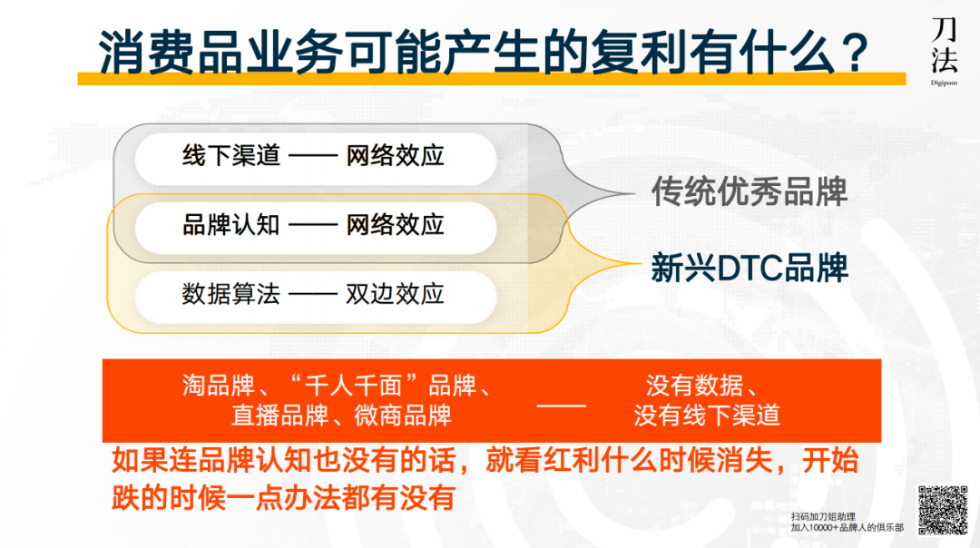 广告人干货库 时趣张锐:9000字拆解品牌内容管理战略-广告人干货库