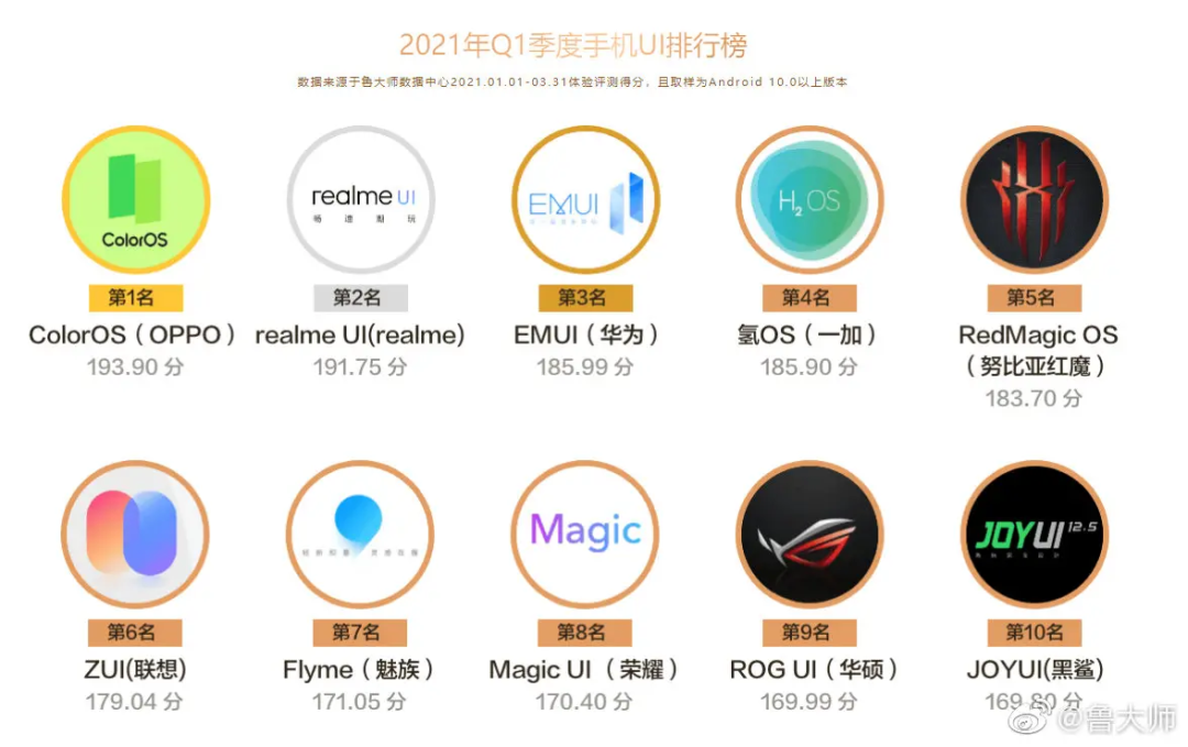 广告人干货库