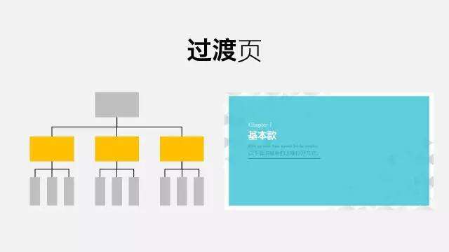 广告人干货库 换个角度聊PPT,我重新梳理了一下对「演示设计」的认识-广告人干货库