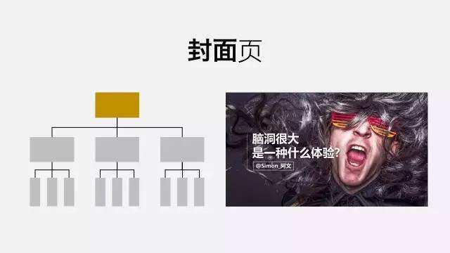 广告人干货库 换个角度聊PPT,我重新梳理了一下对「演示设计」的认识-广告人干货库