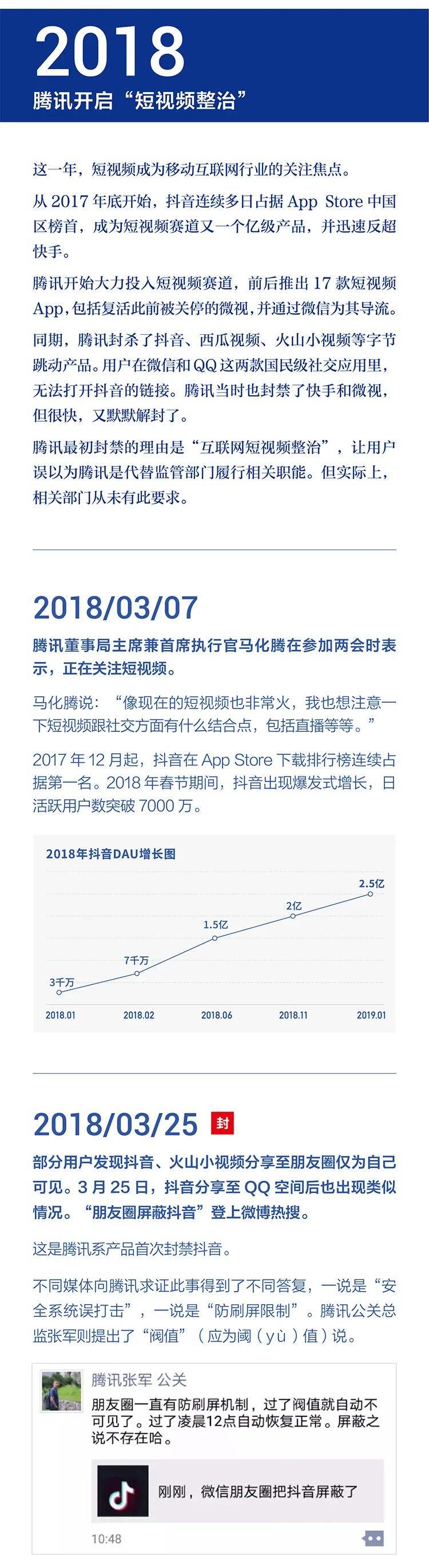 字节跳动遭遇腾讯屏蔽和封禁大事记（2018-2021）-广告人干货库