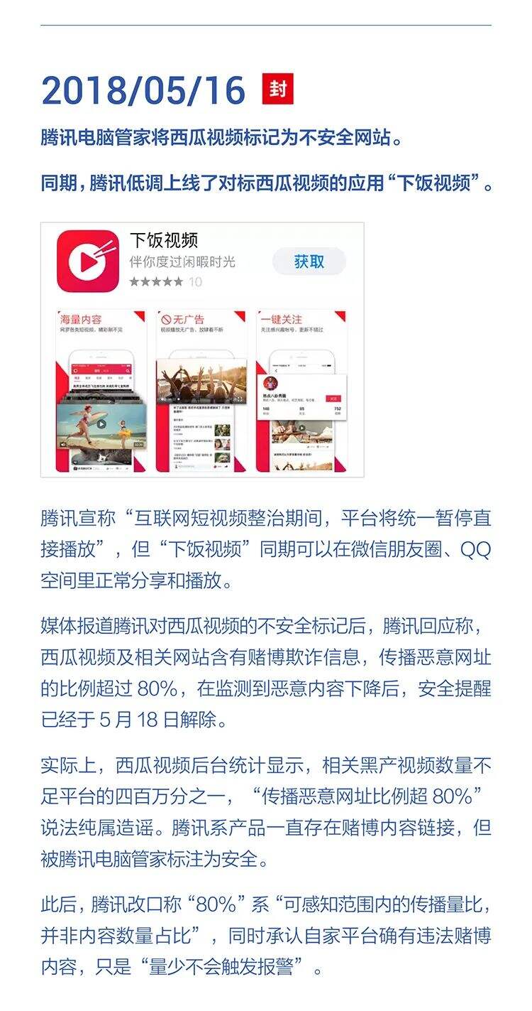 字节跳动遭遇腾讯屏蔽和封禁大事记（2018-2021）-广告人干货库