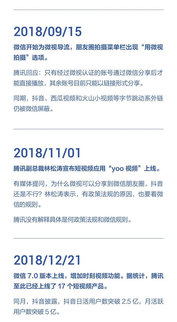 字节跳动遭遇腾讯屏蔽和封禁大事记（2018-2021）-广告人干货库