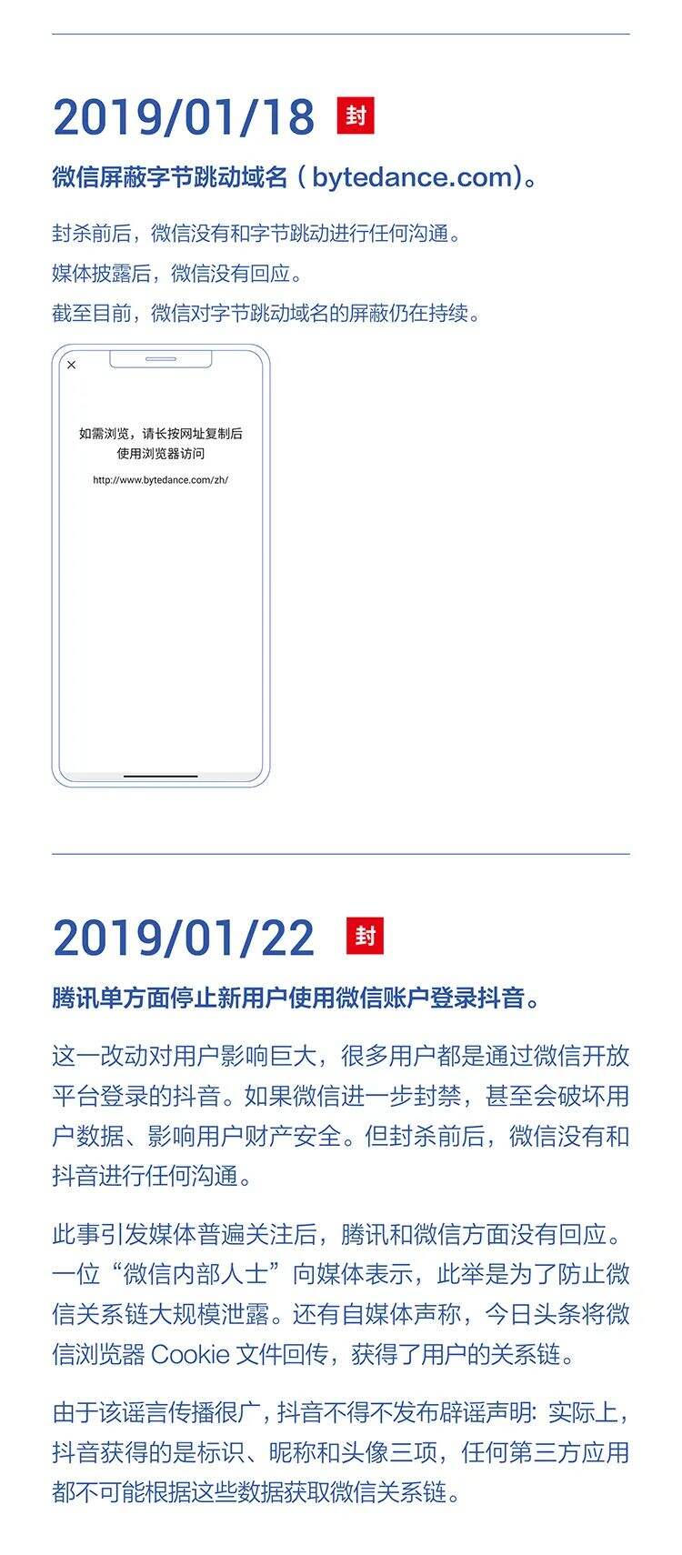 字节跳动遭遇腾讯屏蔽和封禁大事记（2018-2021）-广告人干货库