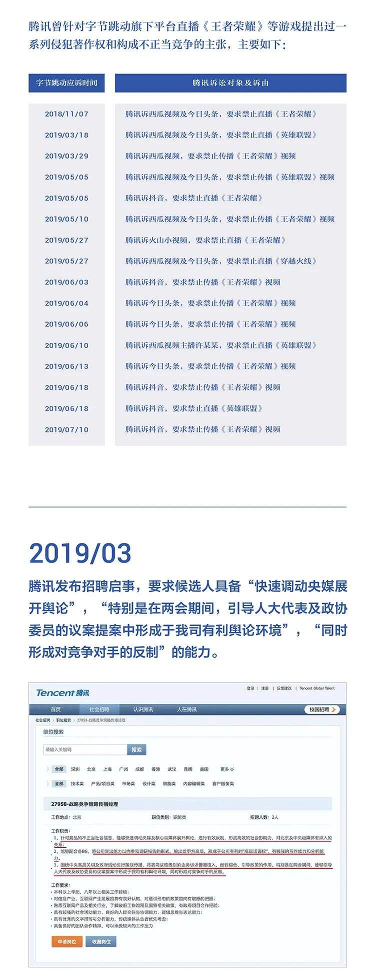 字节跳动遭遇腾讯屏蔽和封禁大事记（2018-2021）-广告人干货库