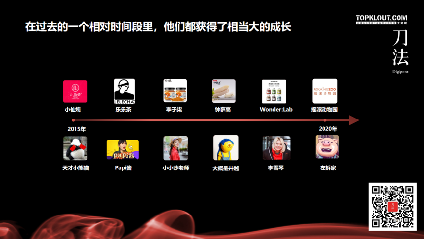 广告人干货库 广告人干货库