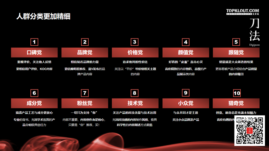 广告人干货库 广告人干货库