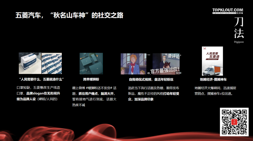广告人干货库 广告人干货库