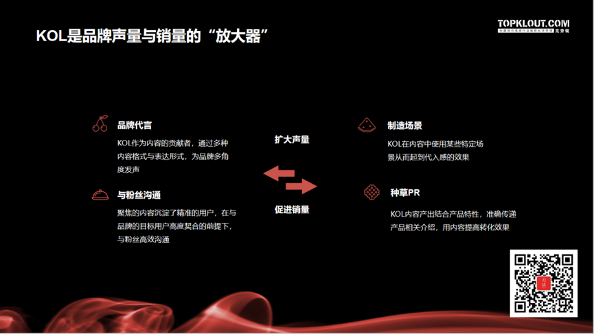 广告人干货库 广告人干货库