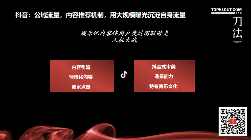 广告人干货库 广告人干货库