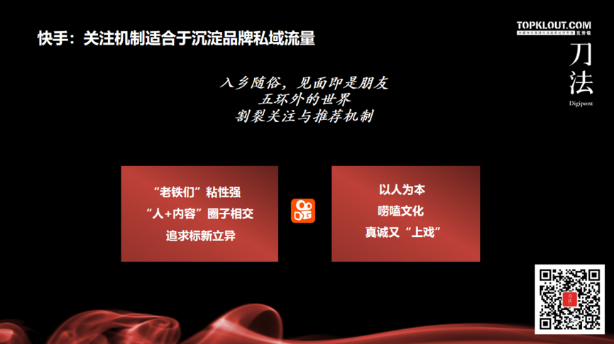 广告人干货库 广告人干货库