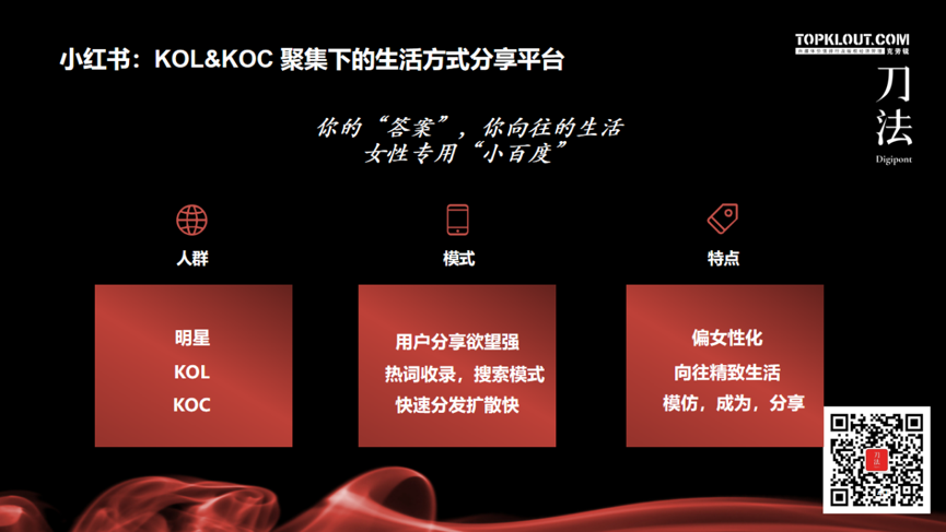 广告人干货库 广告人干货库