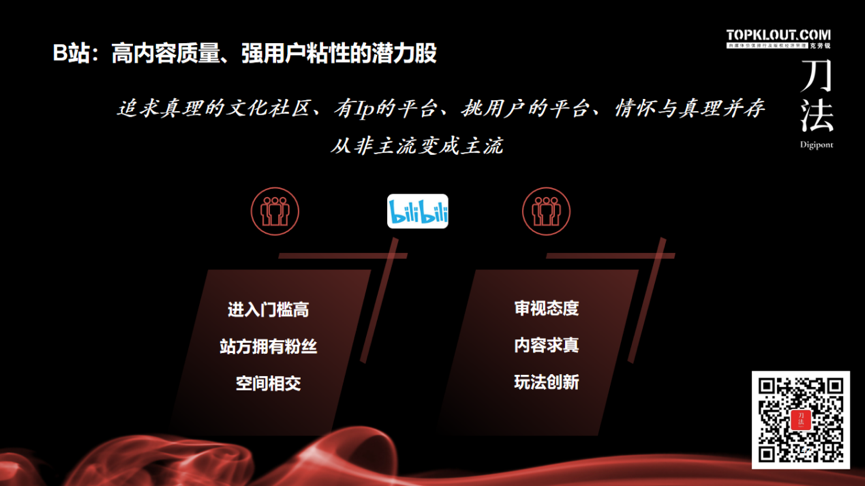 广告人干货库 广告人干货库