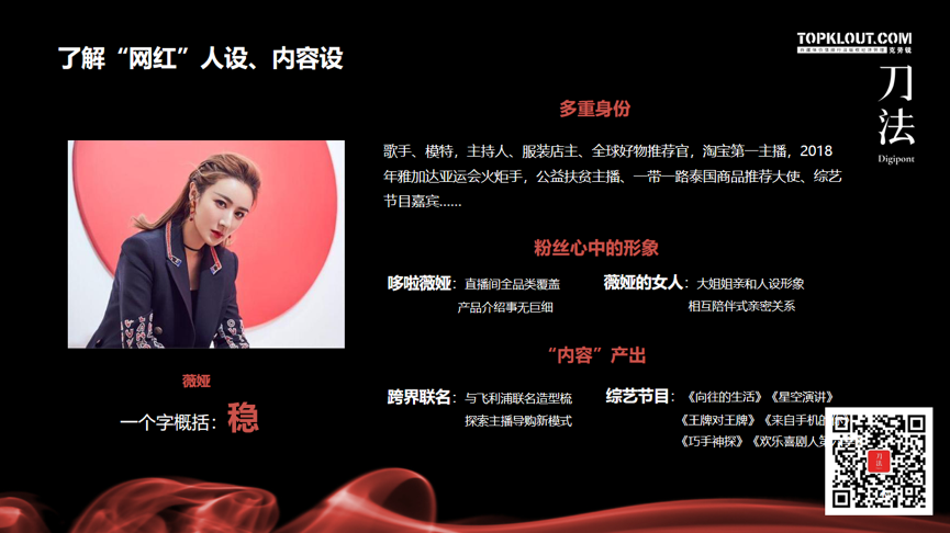广告人干货库 广告人干货库