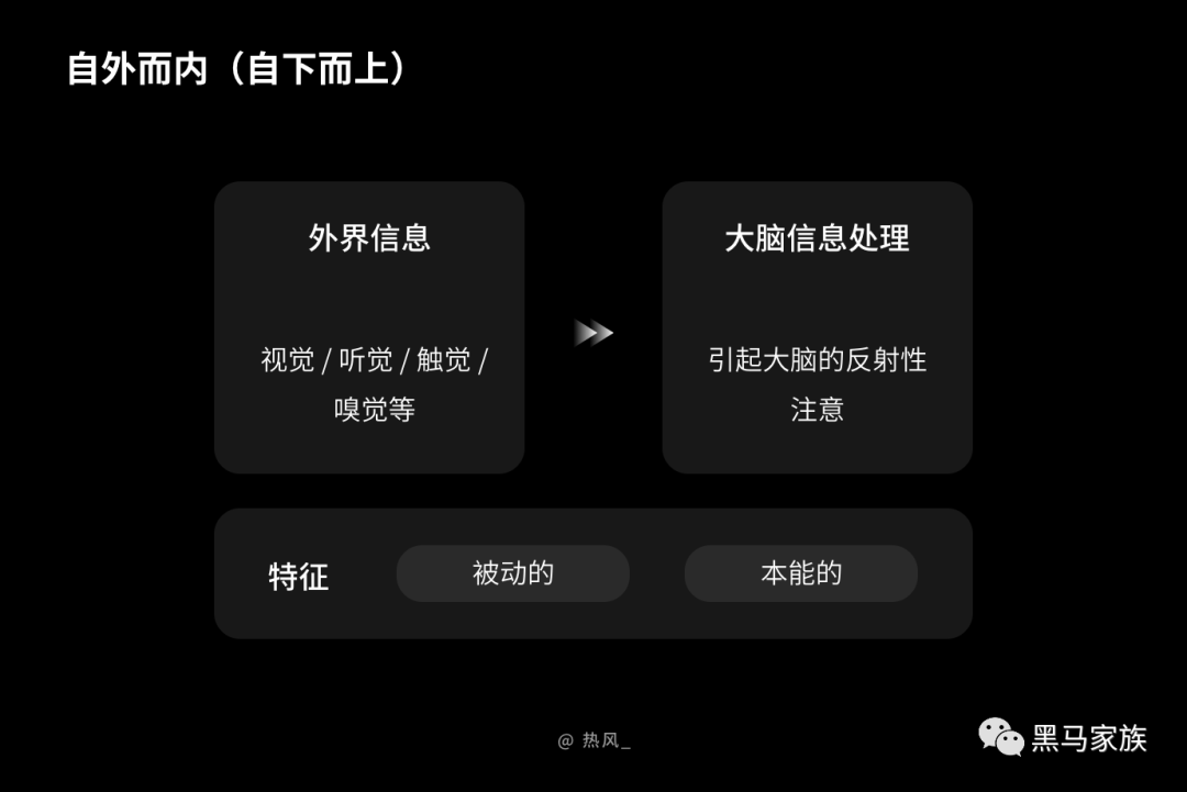 广告人干货库 UI设计如何吸引用户的注意力-广告人干货库