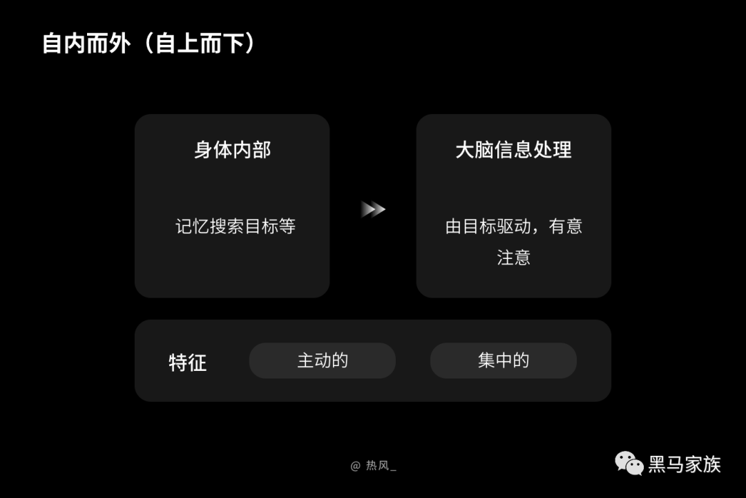 广告人干货库 UI设计如何吸引用户的注意力-广告人干货库