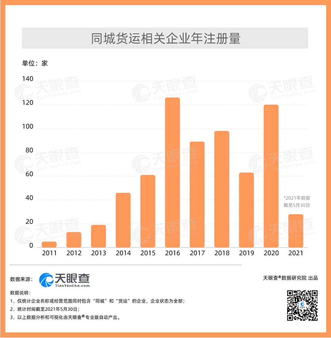广告人干货库 干货早报:高考人数再创新高;人人视频下架;六大影视公司再发维权声明;华为已捐献鸿蒙全部基础能力,全面开源-广告人干货库