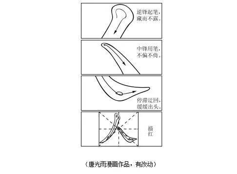 广告人干货库 来了!2021高考作文题汇总-广告人干货库