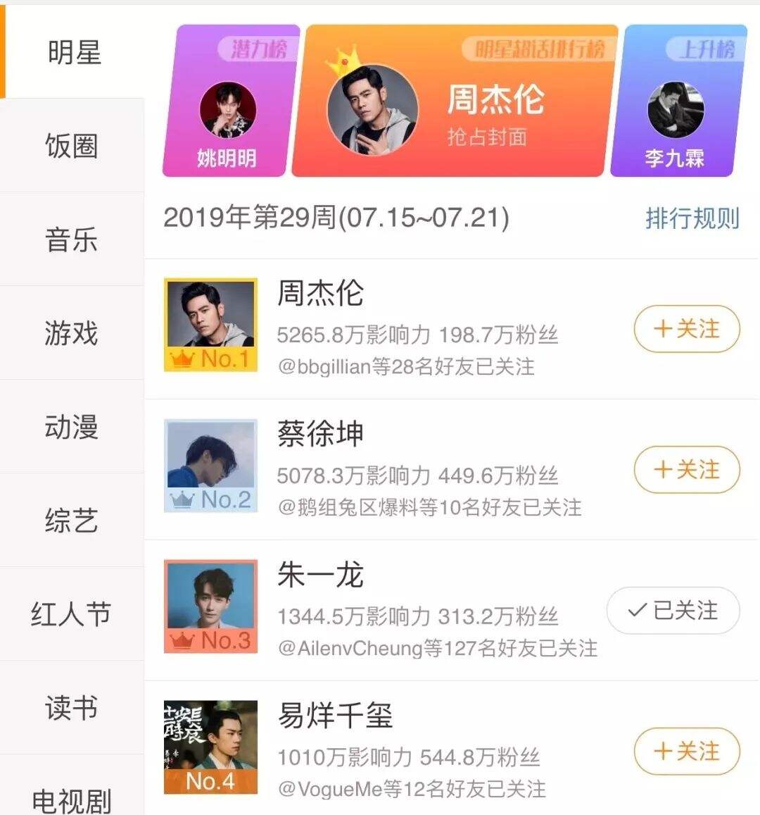 广告人干货库 在找代言人之前,你可能需要想清楚这4件事-广告人干货库