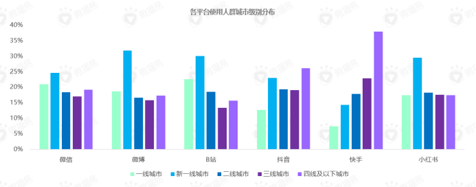 广告人干货库 爆款密码丨累计卖出6300万杯,三顿半用对了什么营销策略?-广告人干货库