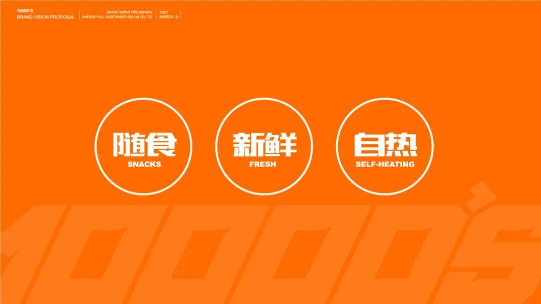 广告人干货库 卤味都开始小罐化了,在产品设计上还有什么新思考!-广告人干货库