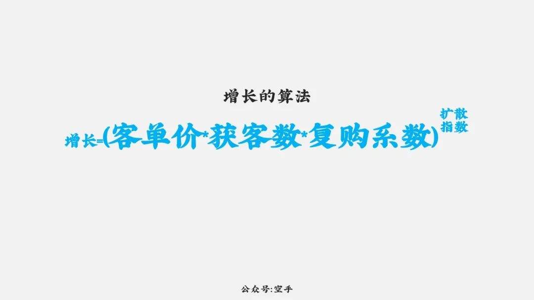 广告人干货库 9286字,详论增长的算法与品牌思维模型-广告人干货库