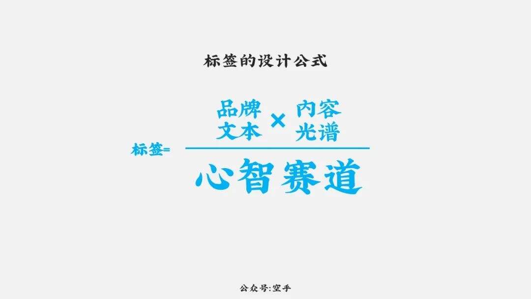 广告人干货库 9286字,详论增长的算法与品牌思维模型-广告人干货库