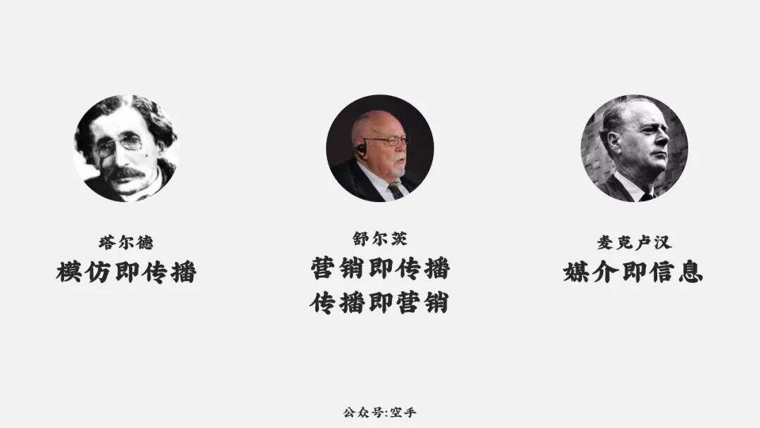 广告人干货库 9286字,详论增长的算法与品牌思维模型-广告人干货库