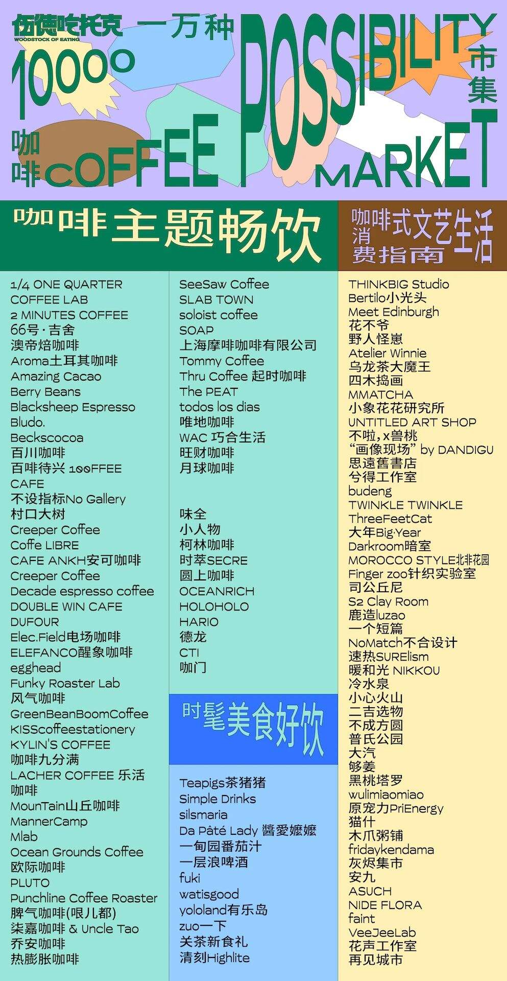伍德吃托克「一万种咖啡市集」邀你喝咖啡-广告人干货库