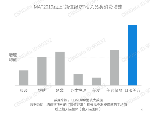 广告人干货库 乐乐茶、汉口二厂、可口可乐……为何纷纷推出玻尿酸饮品?-广告人干货库
