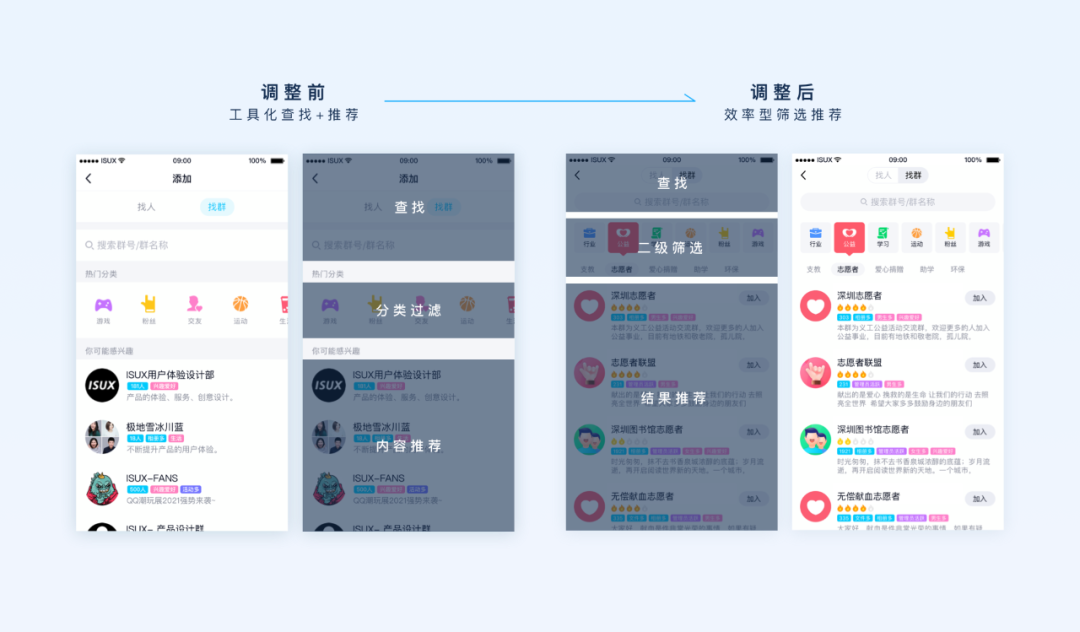广告人干货库 QQ群的社群运营必备常识-广告人干货库