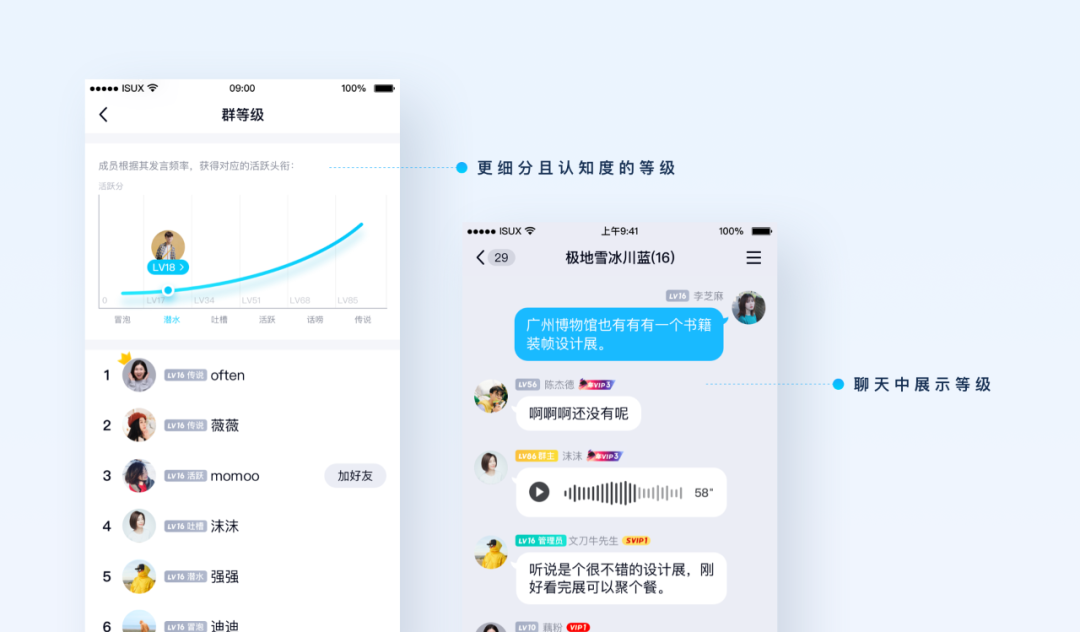 广告人干货库 QQ群的社群运营必备常识-广告人干货库