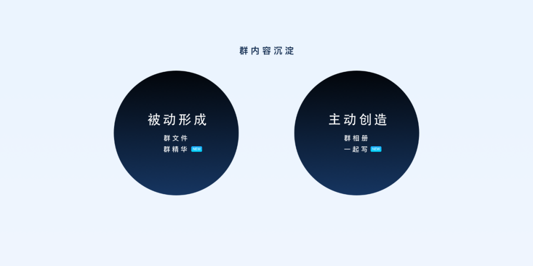 广告人干货库 QQ群的社群运营必备常识-广告人干货库